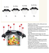 Royalty Line RL-PS4, Pressure cooker